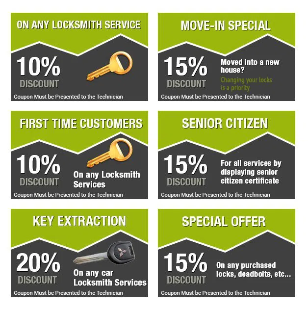 North Wales PA Locksmith Store North Wales, PA 215-359-4201 North Wales PA Locksmith Store North Wales, PA 215-359-4201 - coupon-image